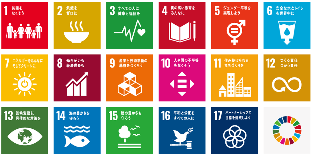 株式会社国定電機は持続可能な開発目標（SDGs）を支援しています。