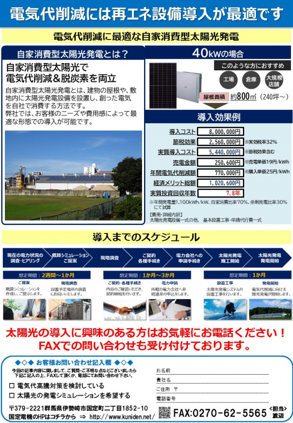省エネeco通信　2025年12月号　電気代削減には再エネ設備導入が最適です！